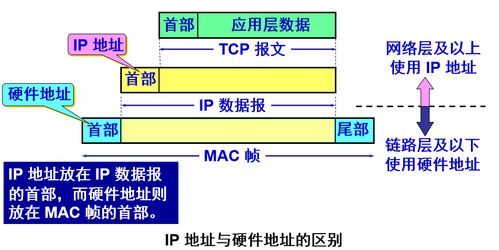 電子產(chǎn)品技術(shù)開(kāi)發(fā)中的計(jì)算機(jī)網(wǎng)絡(luò) 創(chuàng)新引擎與未來(lái)趨勢(shì)